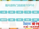 暑期亲子游“热”力难挡，南京热度位列全国第五名